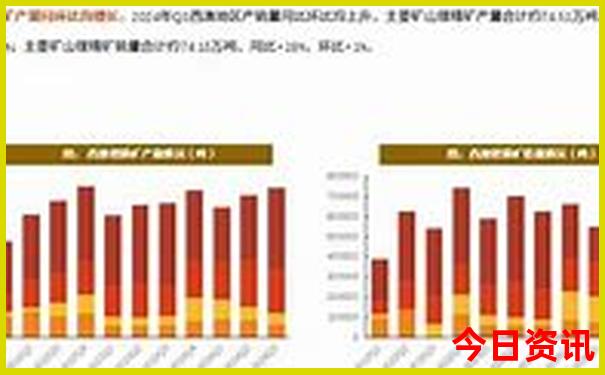 2025全新升级年天天限时放送彩全新获取资料分析-新澳门彩最快开奖记录